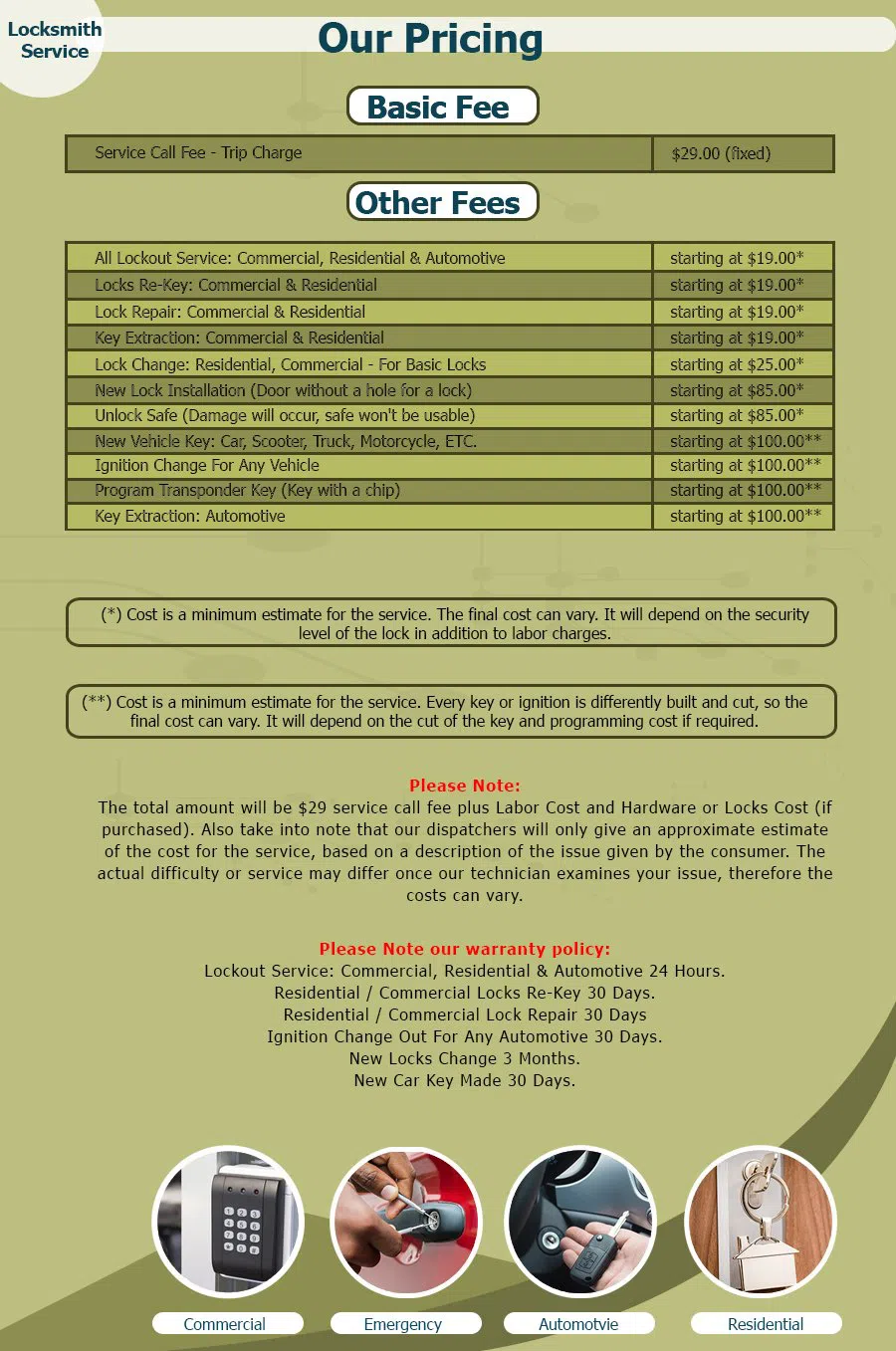 Neighborhood Locksmith Store Orange Park, FL 904-452-4860